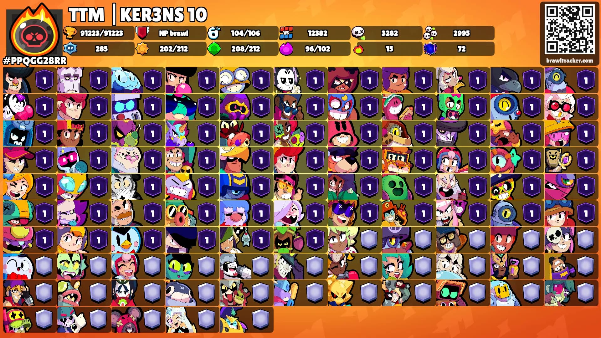 TTM |KER3NS 10's Ranks