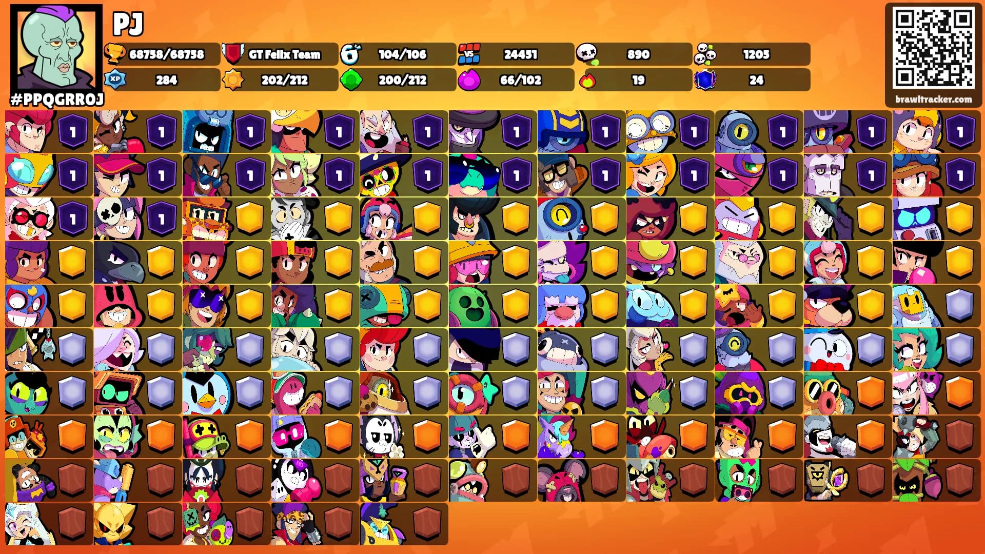 PJ's Ranks