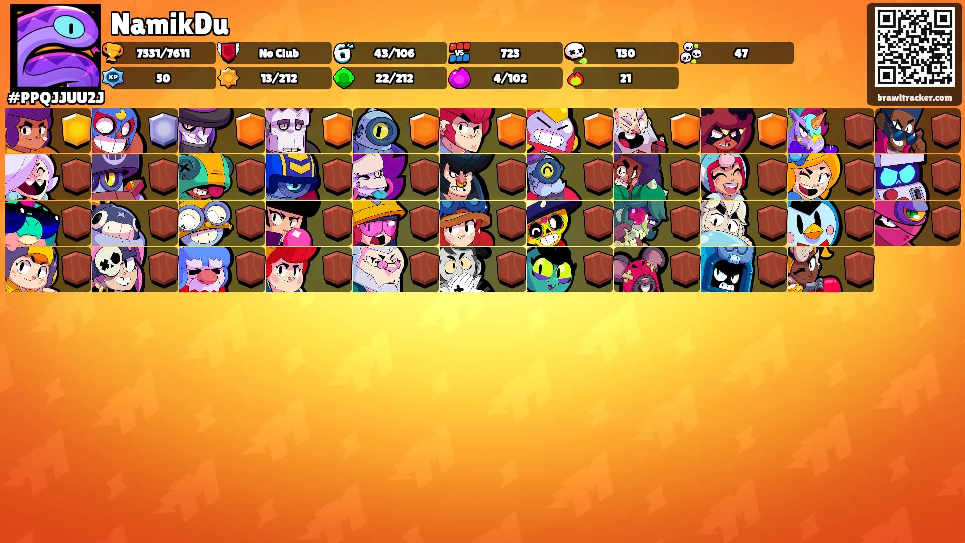 NamikDu's Ranks