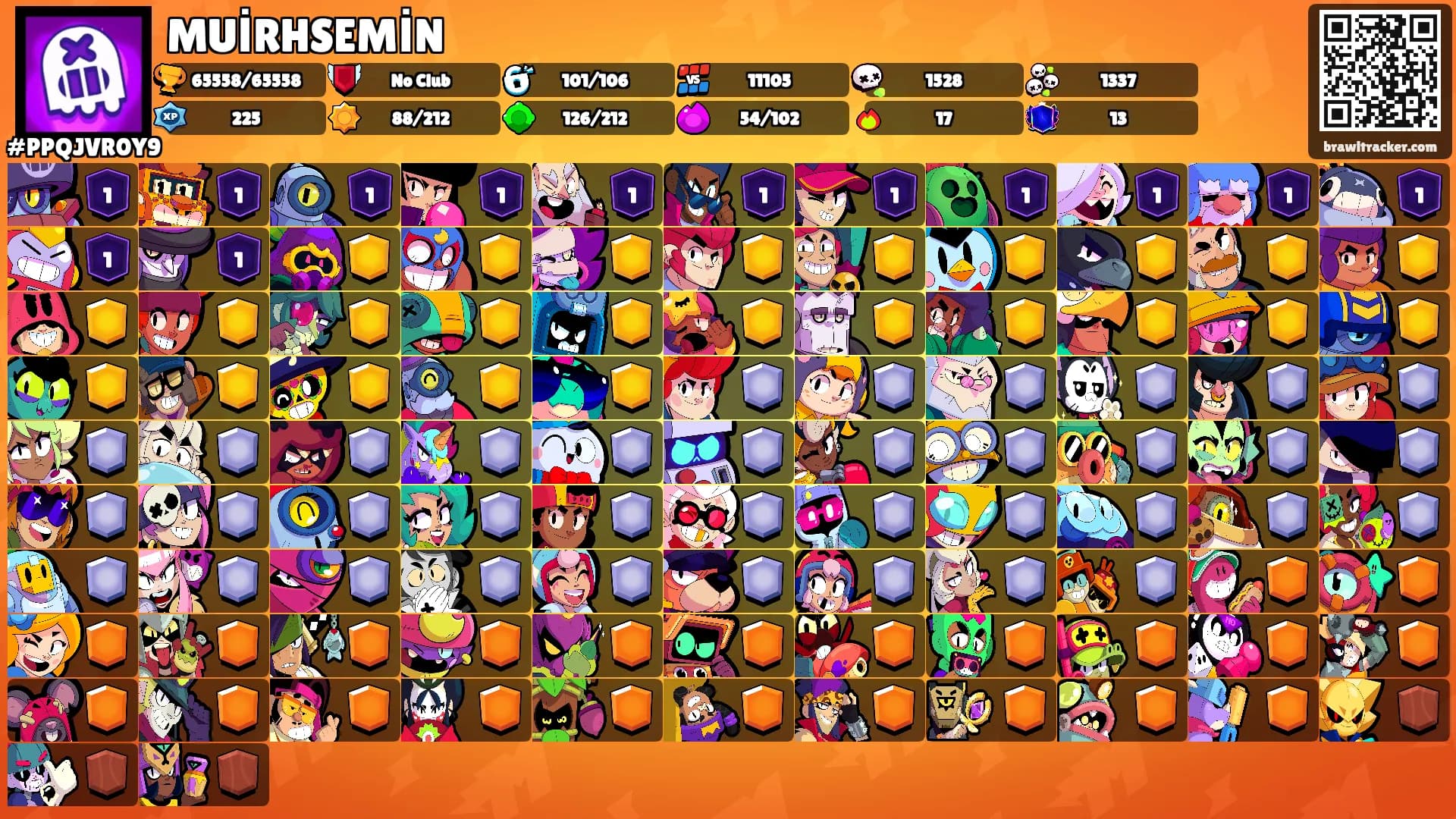 MUİRHSEMİN's Ranks