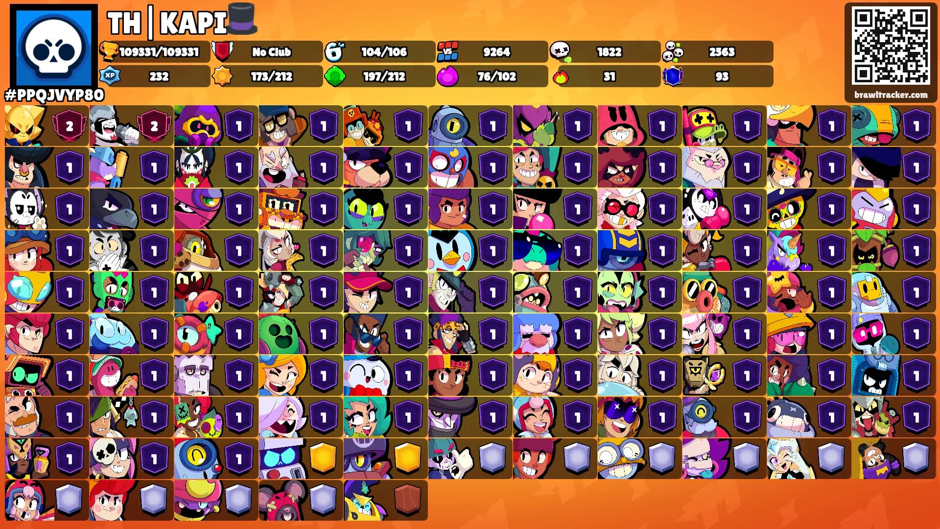 TH|KAPI🎩's Ranks
