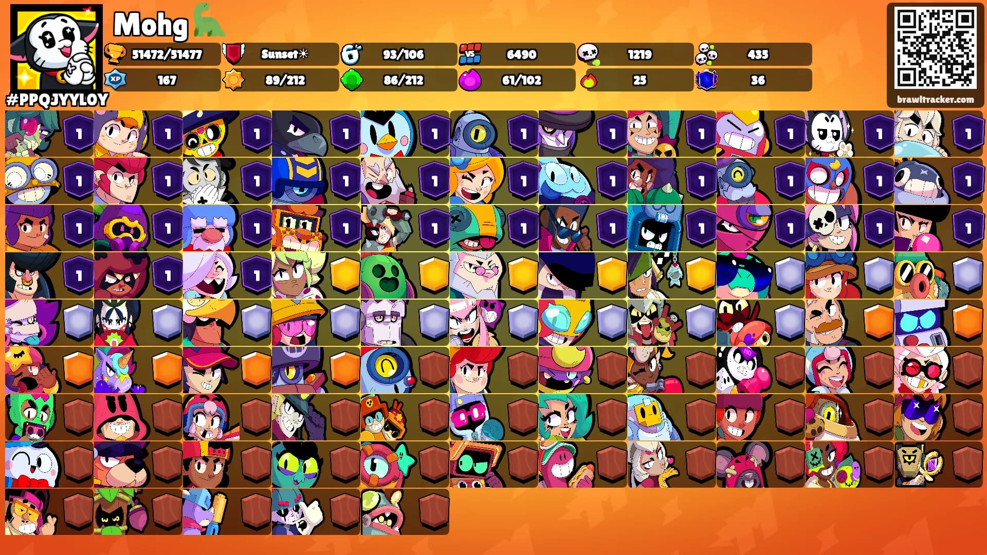 Mohg 🦕's Ranks