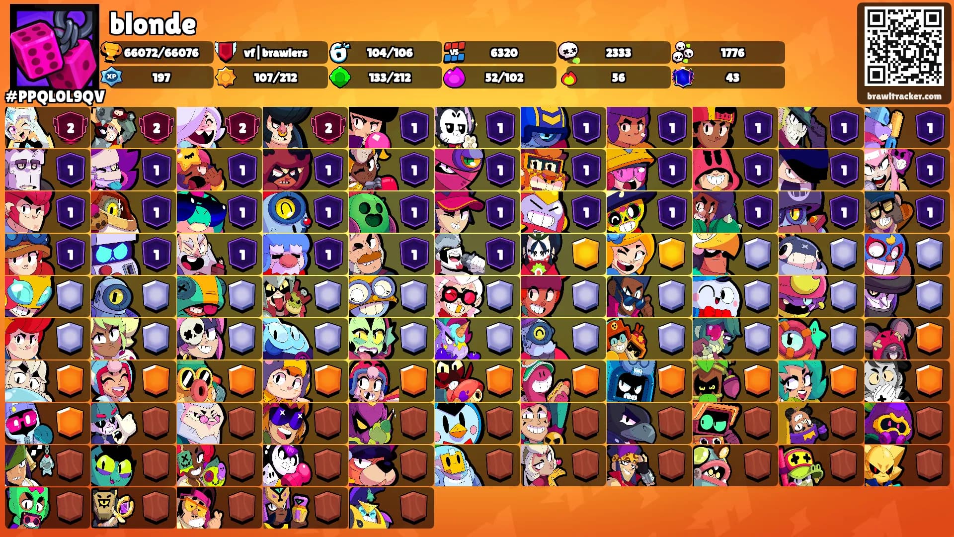 blonde's Ranks
