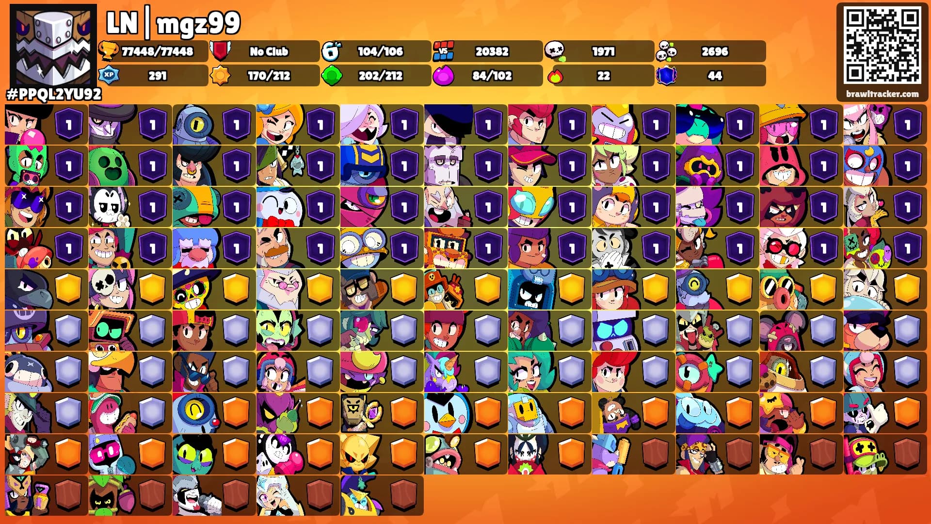LN|mgz99's Ranks