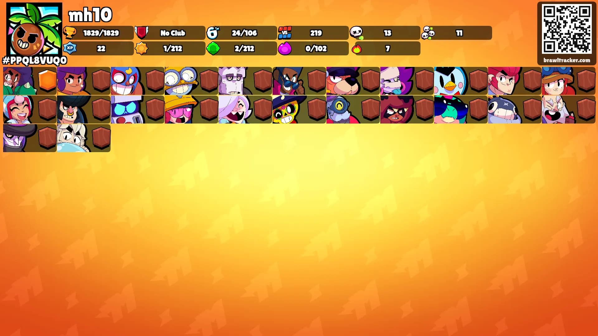 mh10's Ranks