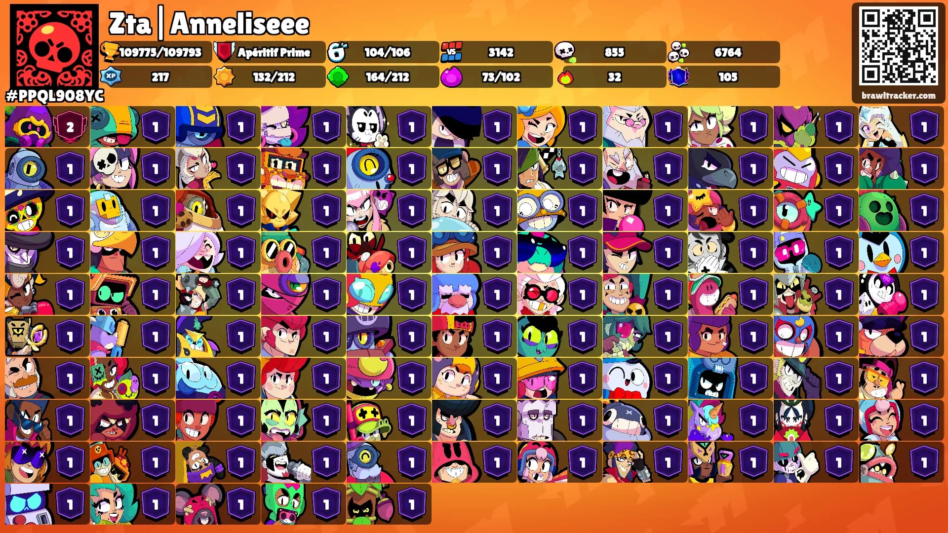 Zta|Anneliseee's Ranks