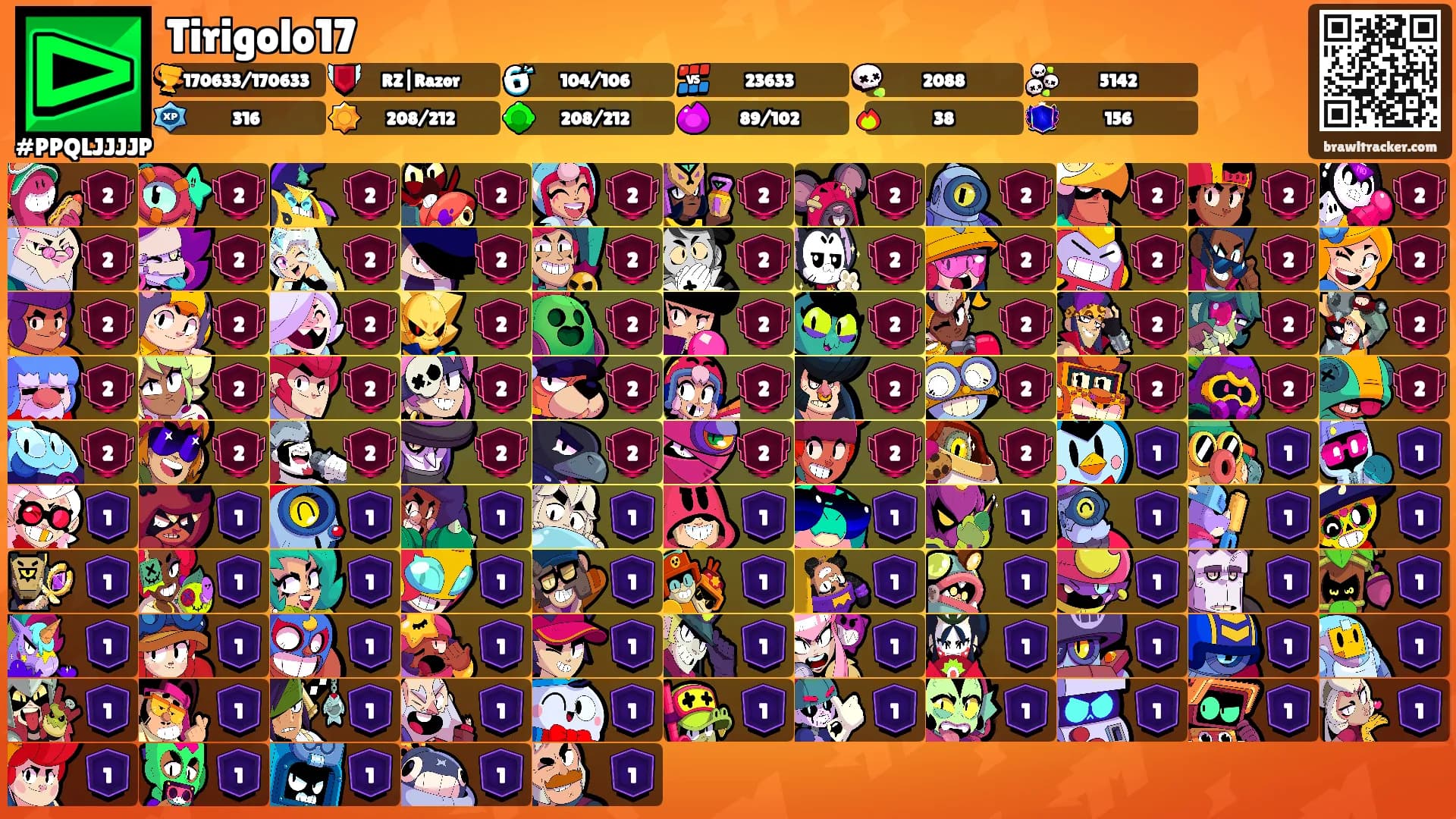 Tirigolo17's Ranks