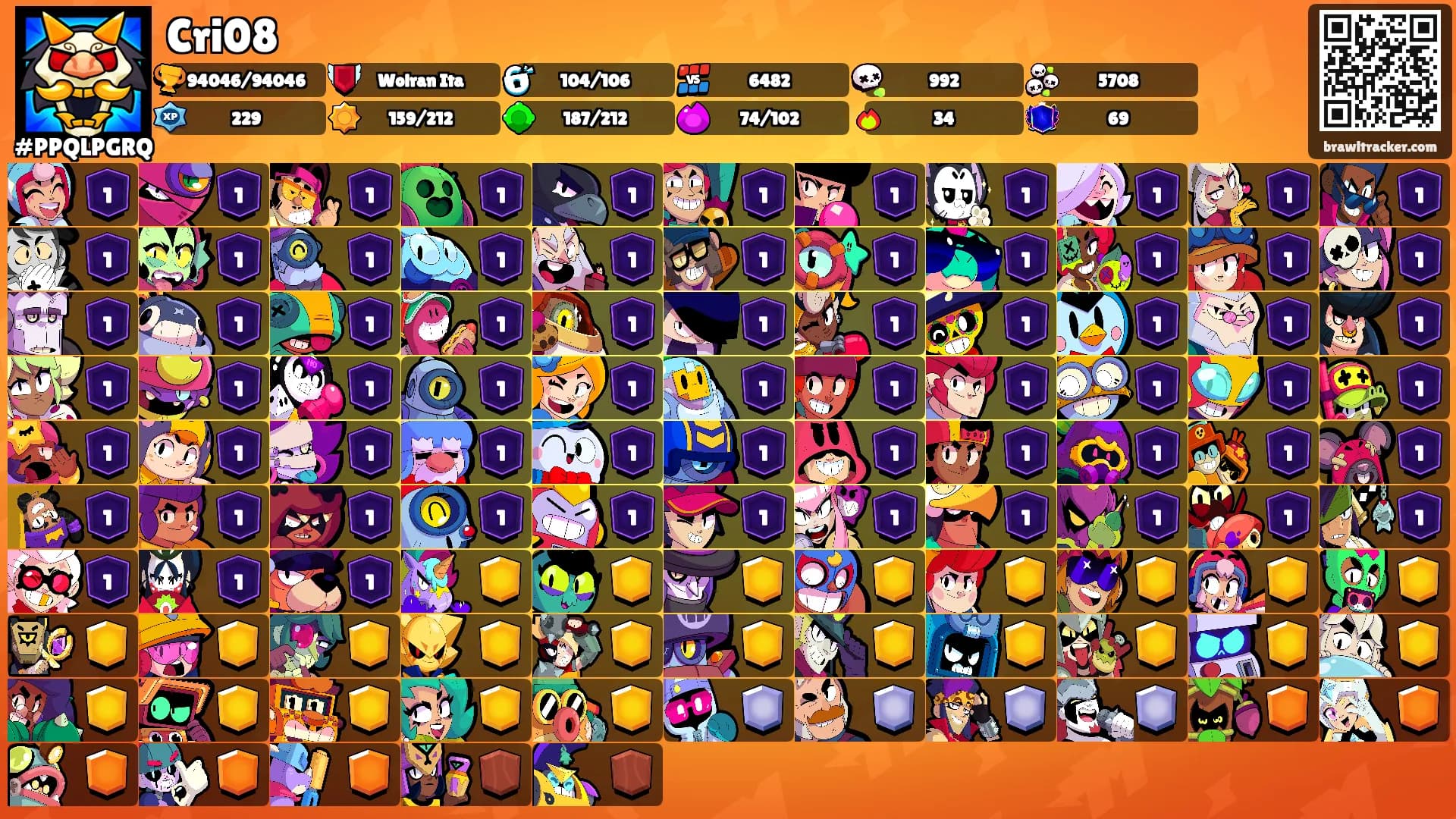 Cri08's Ranks
