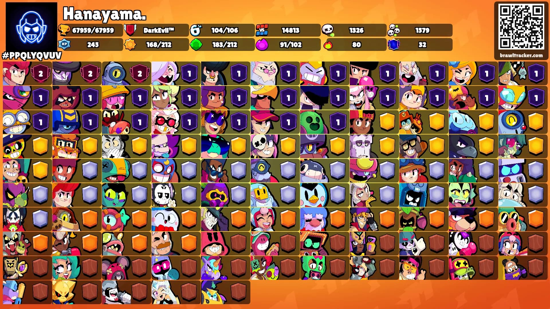 Hanayama.'s Ranks