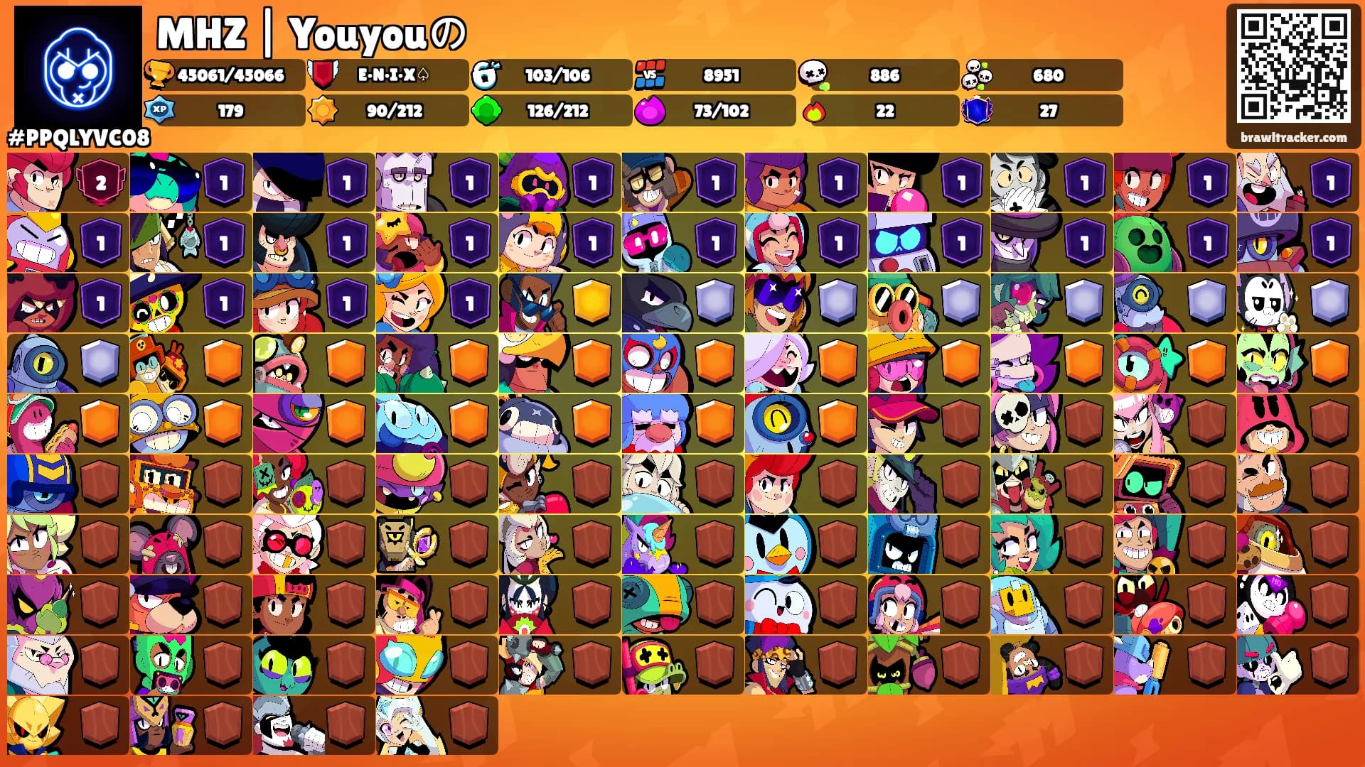 MHZ | Youyouの's Ranks