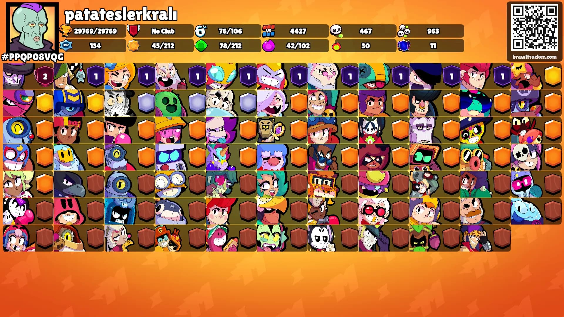 patateslerkralı's Ranks