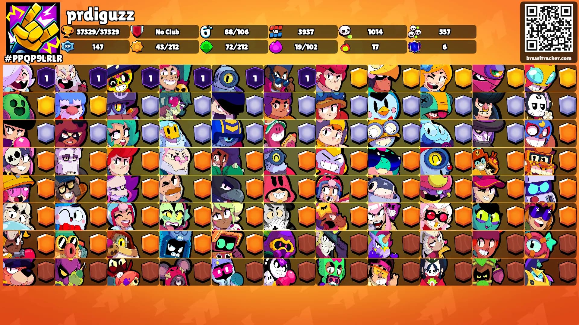 prdiguzz's Ranks