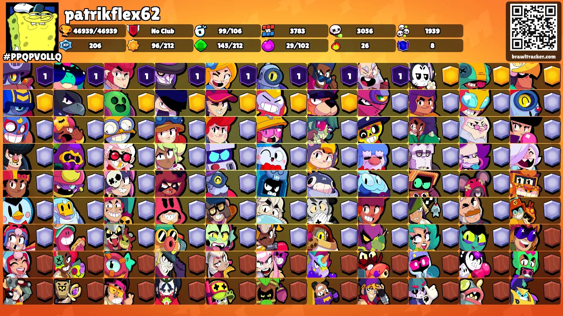 patrikflex62's Ranks