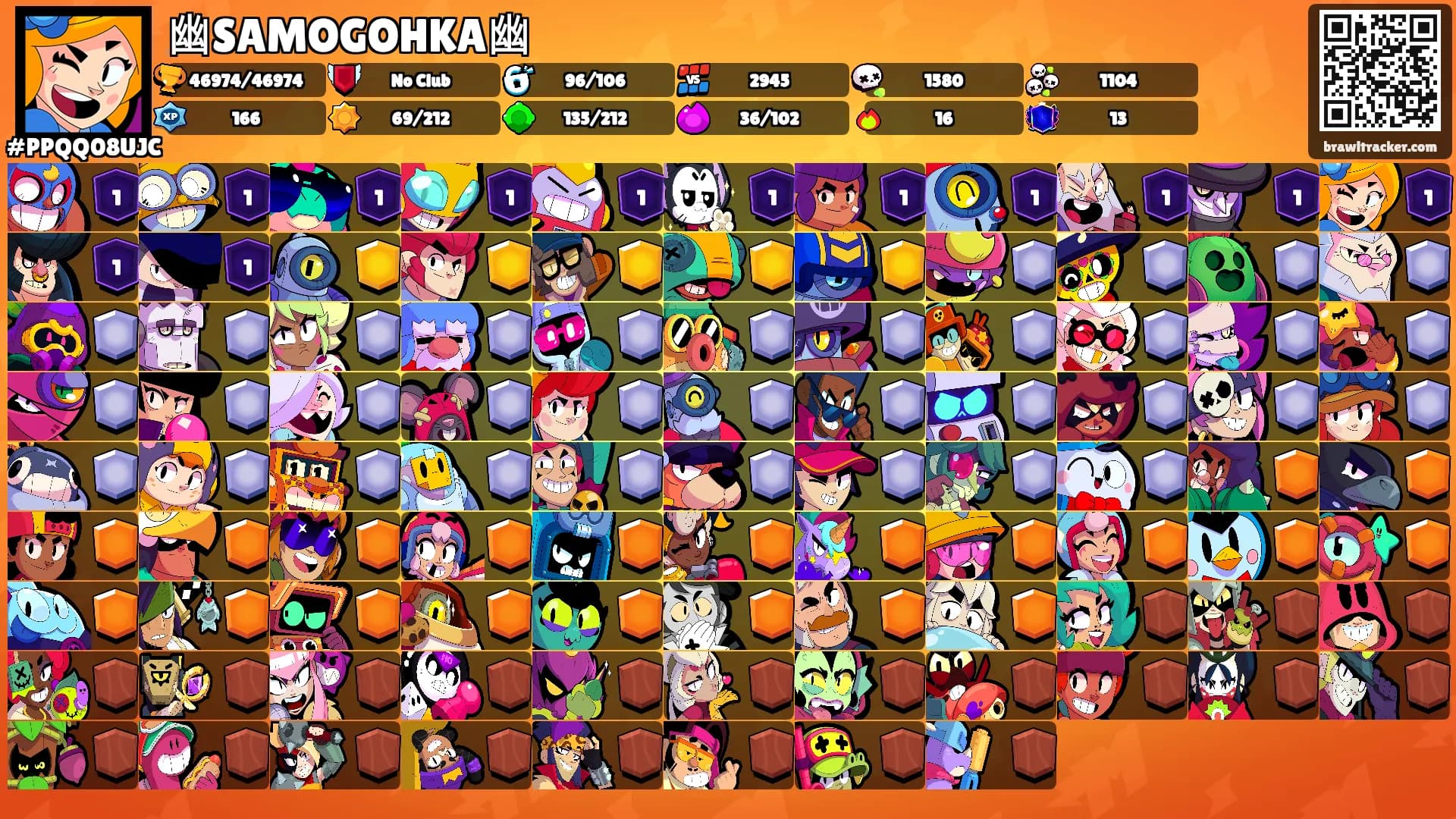 幽SAMOGOHKA幽's Ranks