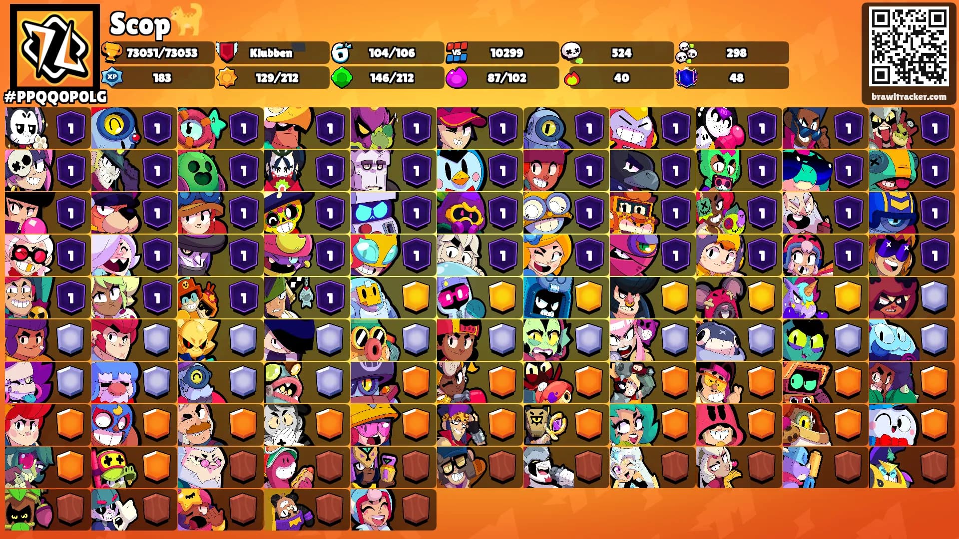 Scop🐈's Ranks