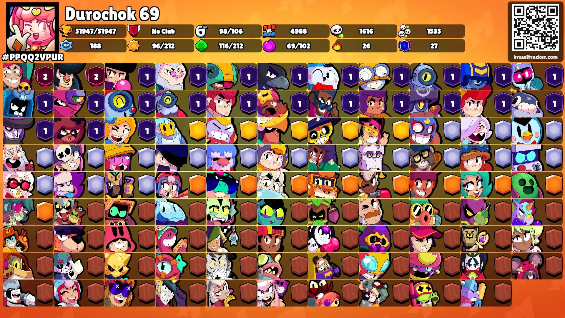 Durochok 69's Ranks