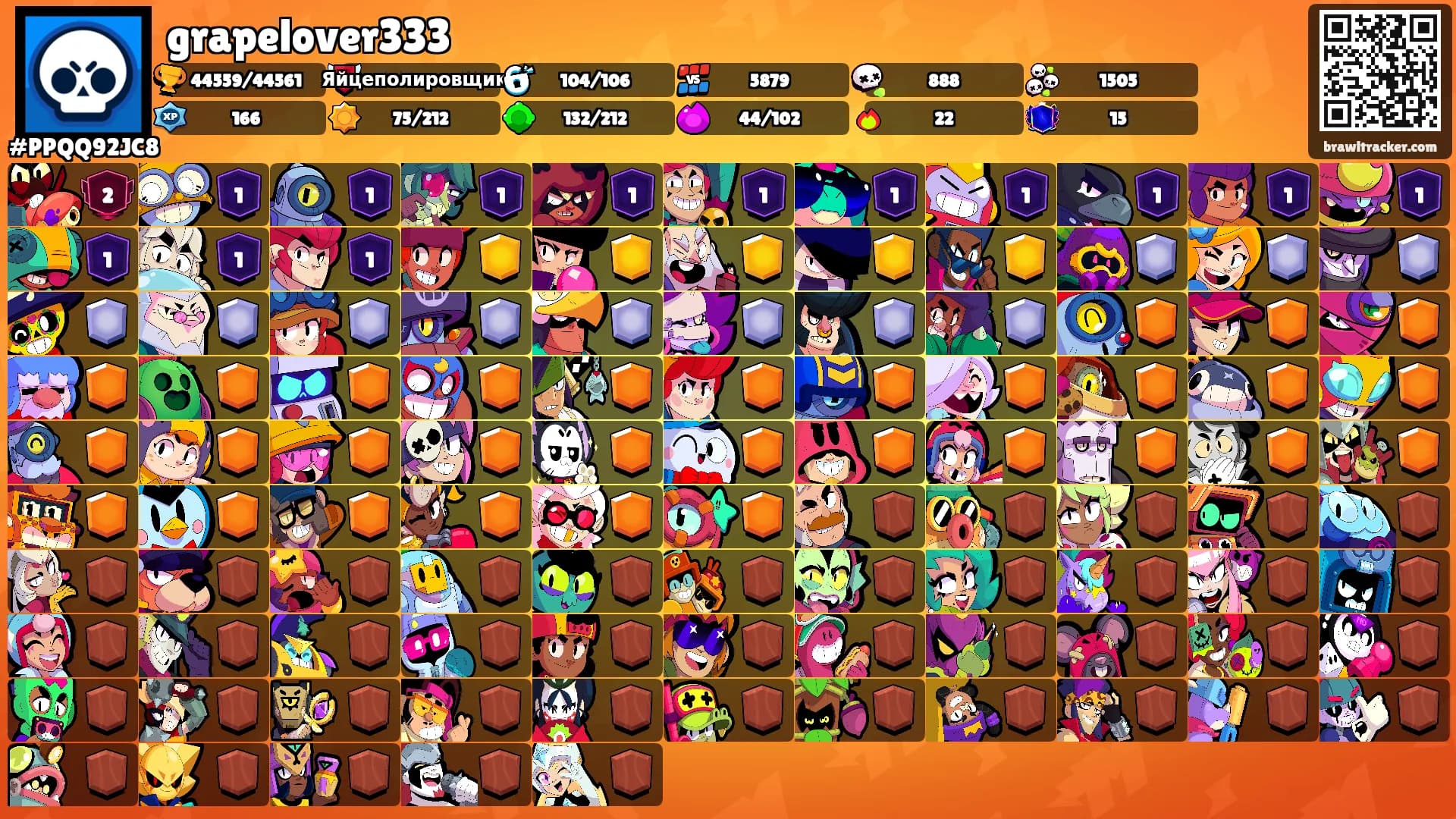 grapelover333's Ranks