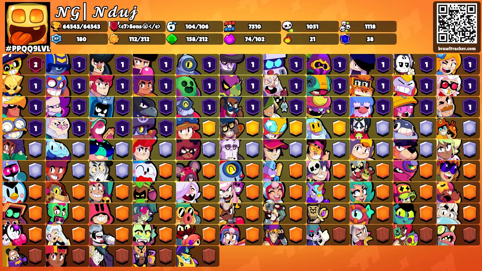 𝓝𝓖| 𝓝𝓭𝓾𝓳's Ranks