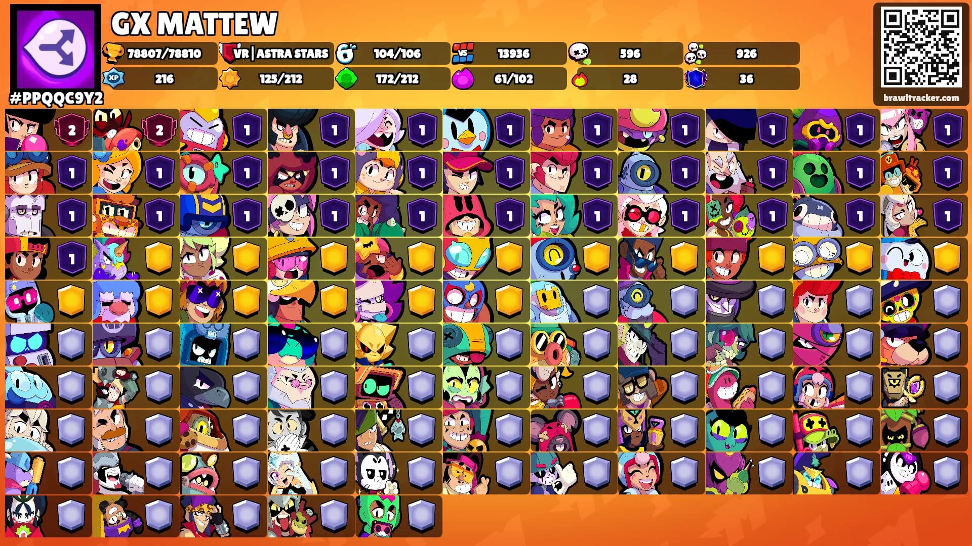 GX MATTEW's Ranks