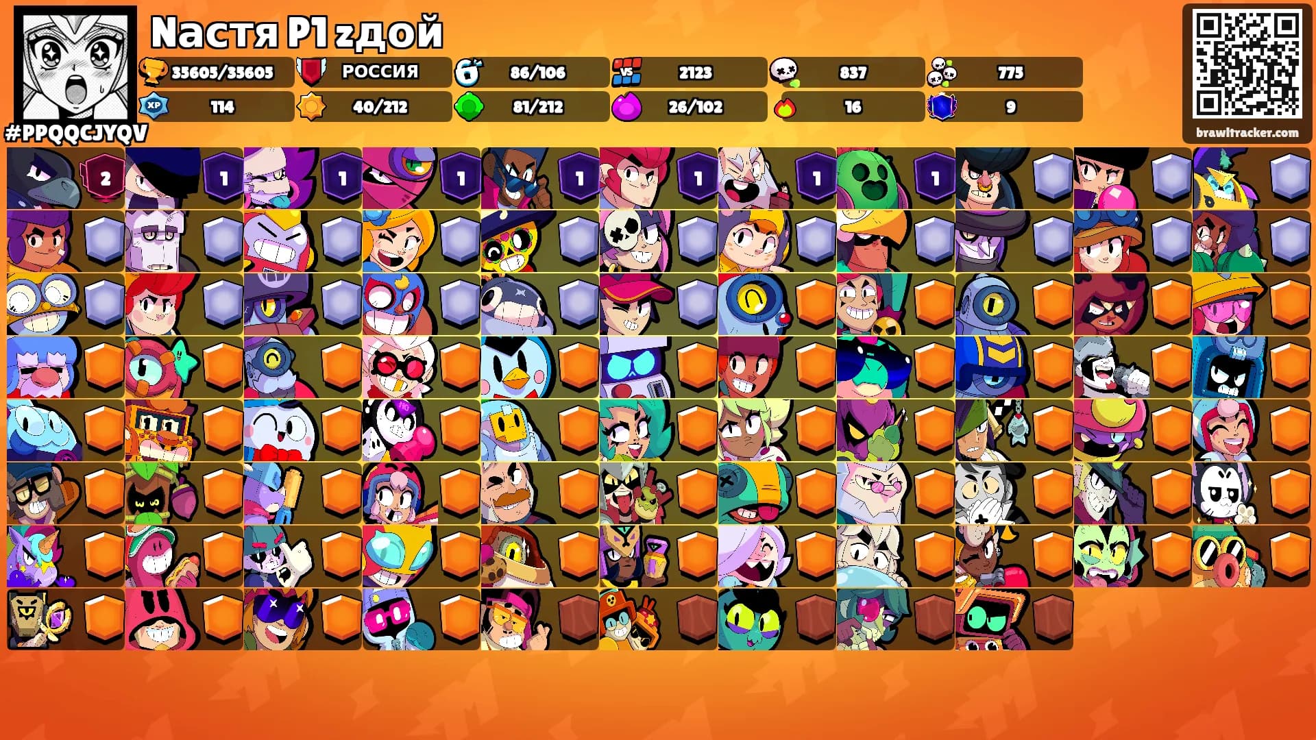 Nастя P1 zдой's Ranks