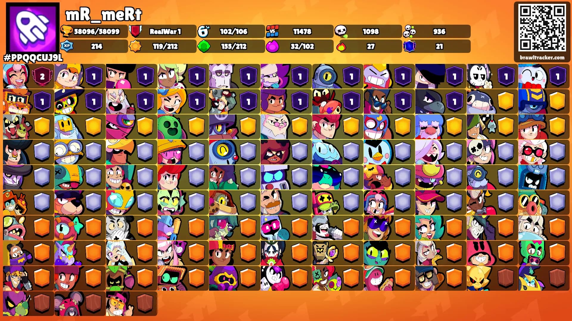 mR_meRt's Ranks