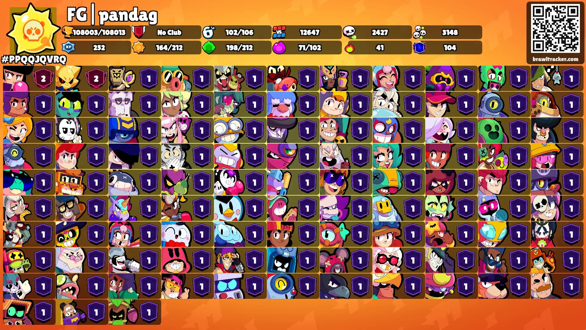 FG|pandag's Ranks