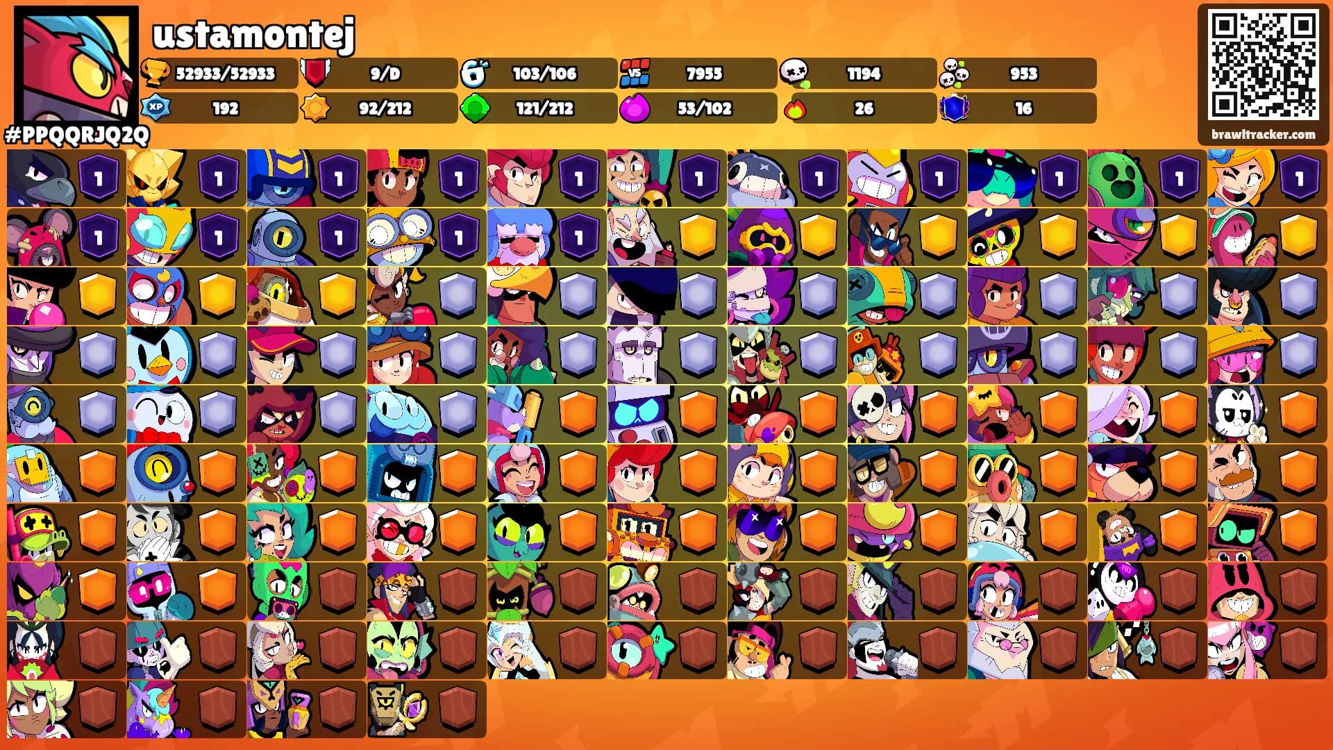 ustamontej's Ranks