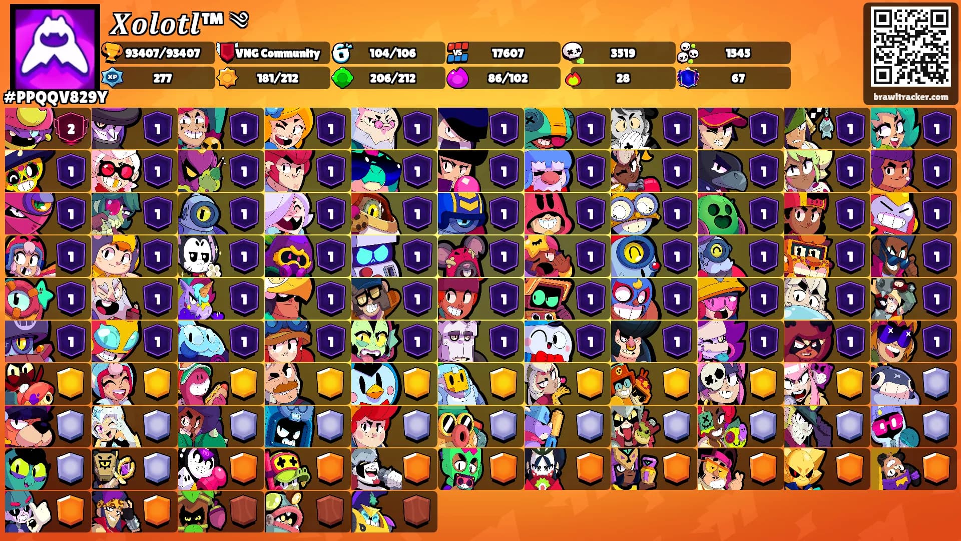 𝑿𝒐𝒍𝒐𝒕𝒍™ ༄'s Ranks