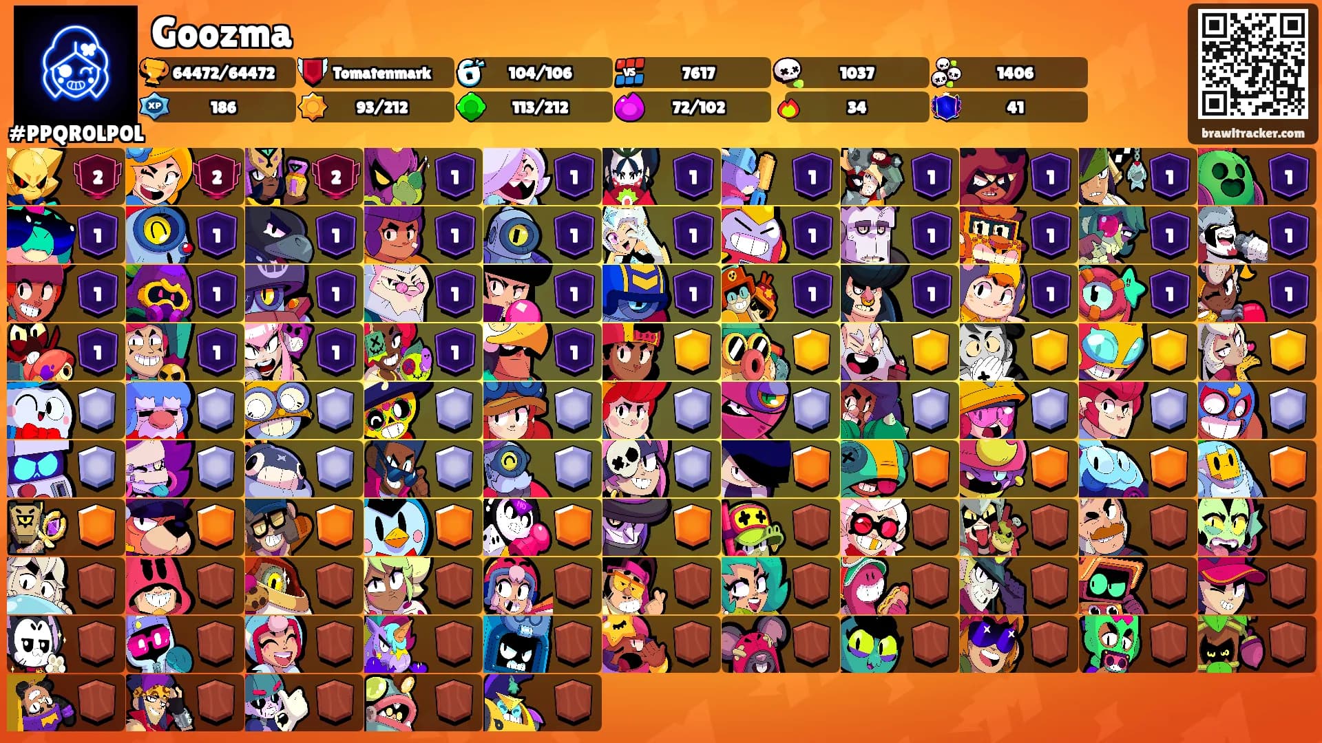 Goozma's Ranks