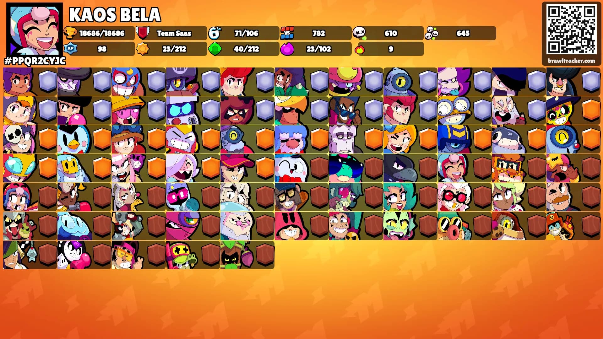 KAOS BELA's Ranks