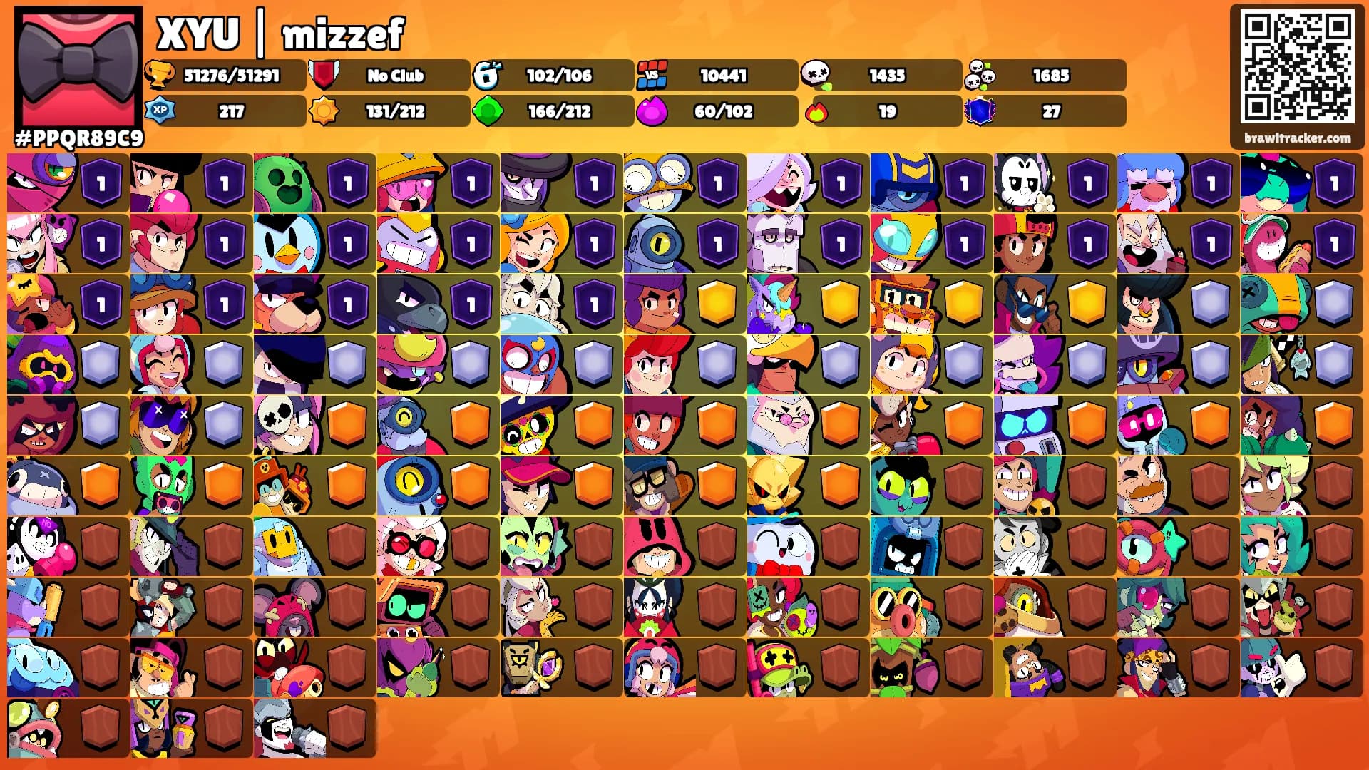 XYU | mizzef's Ranks