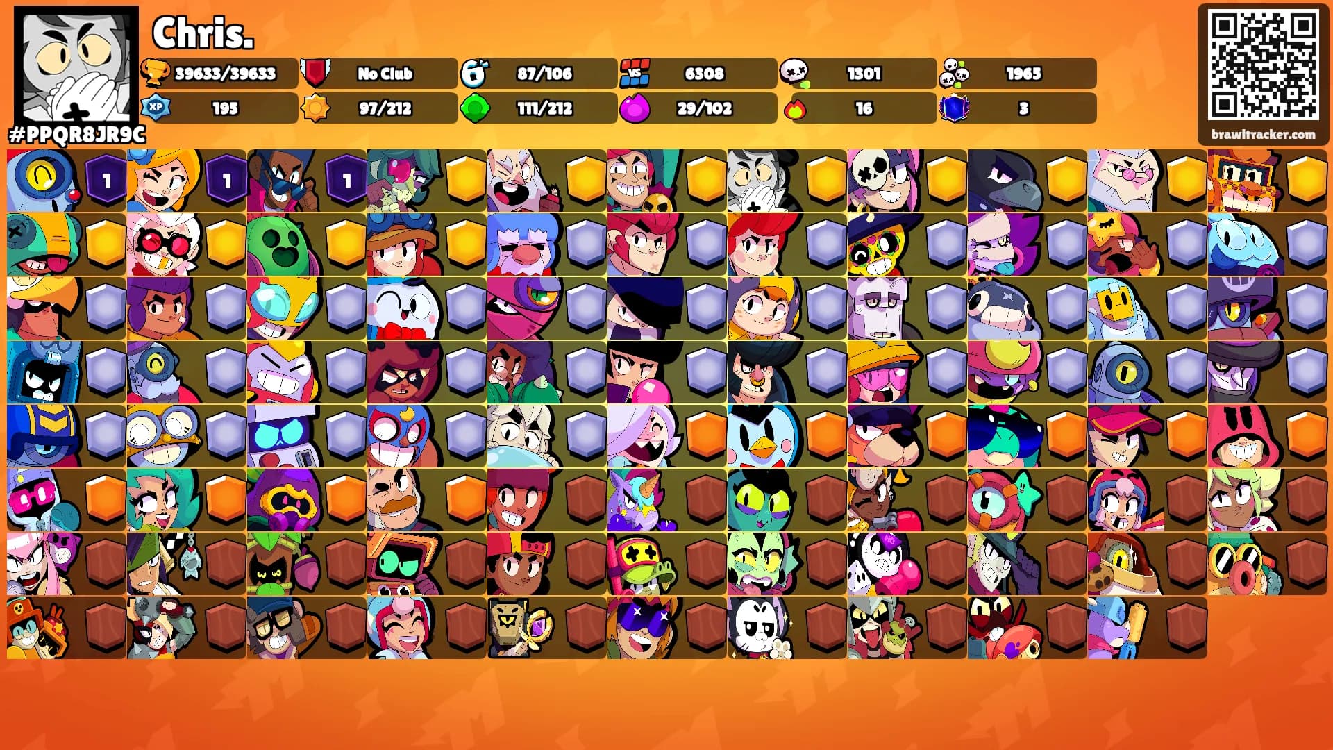 Chris.'s Ranks