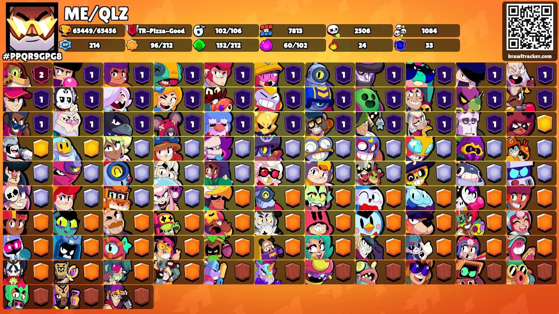 ME/QLZ's Ranks