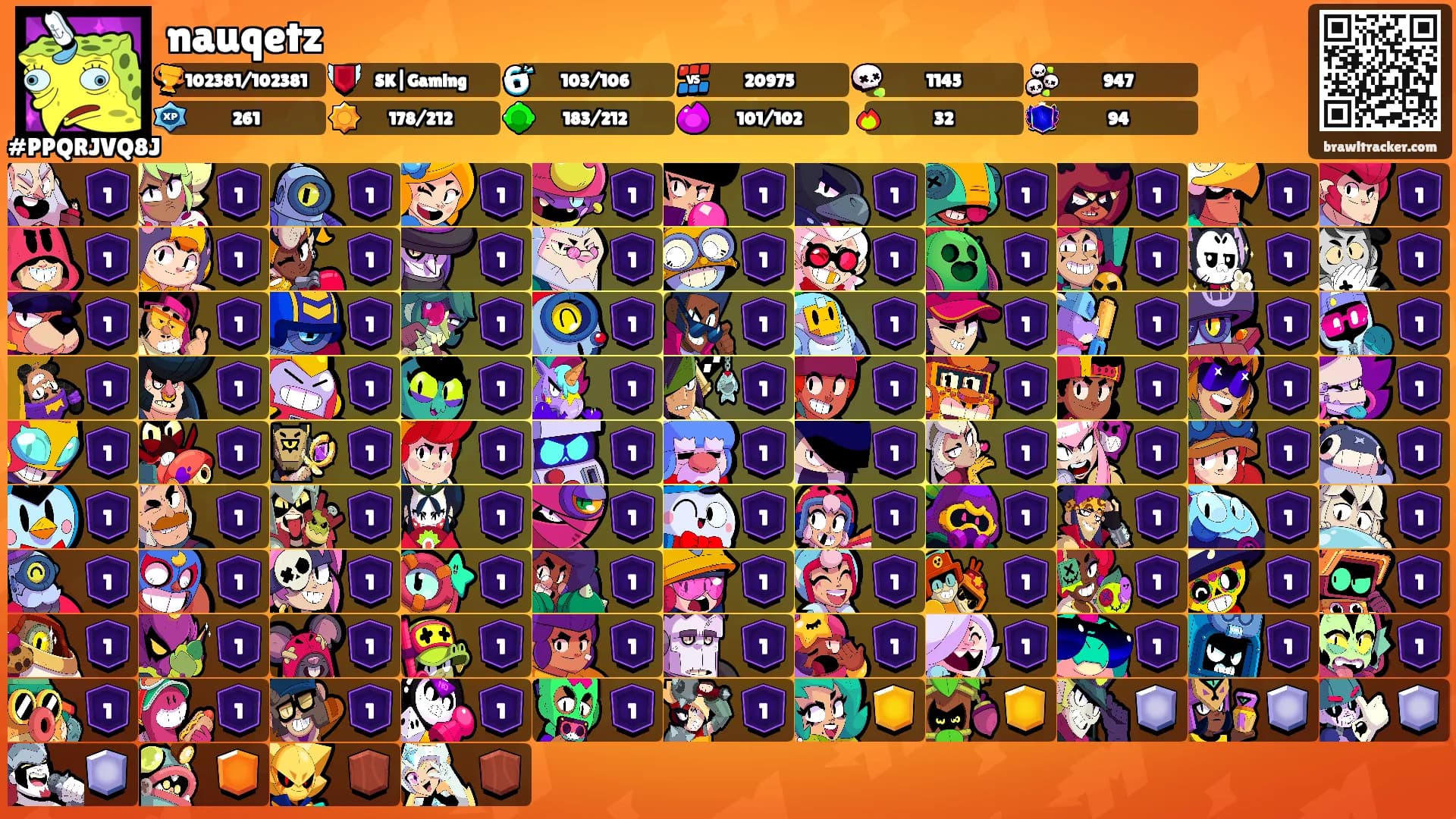 nauqetz's Ranks