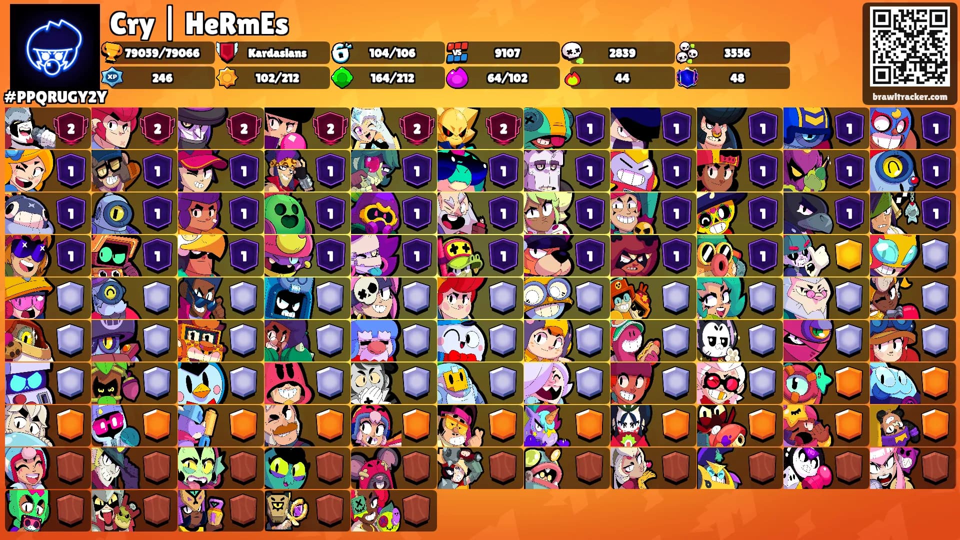 Cry | HeRmEs's Ranks