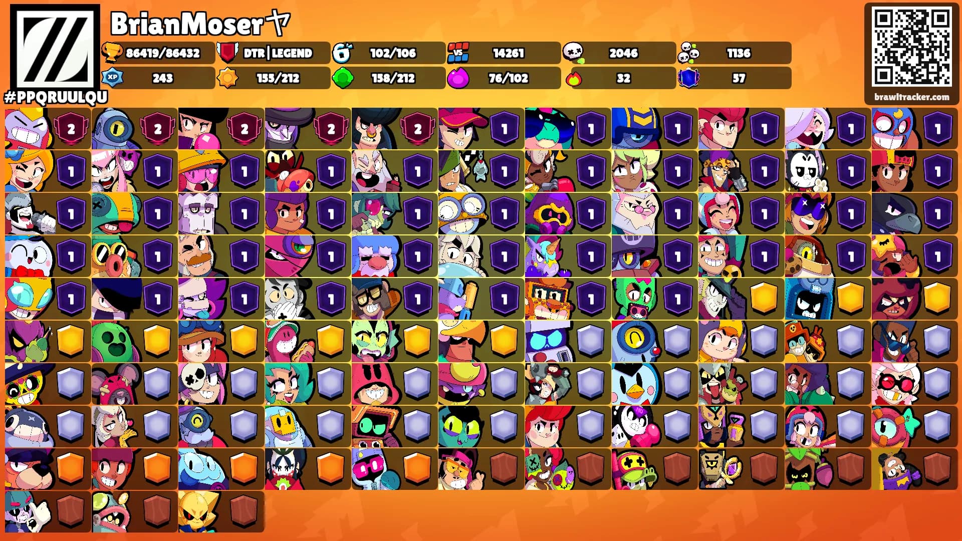 BrianMoserヤ's Ranks