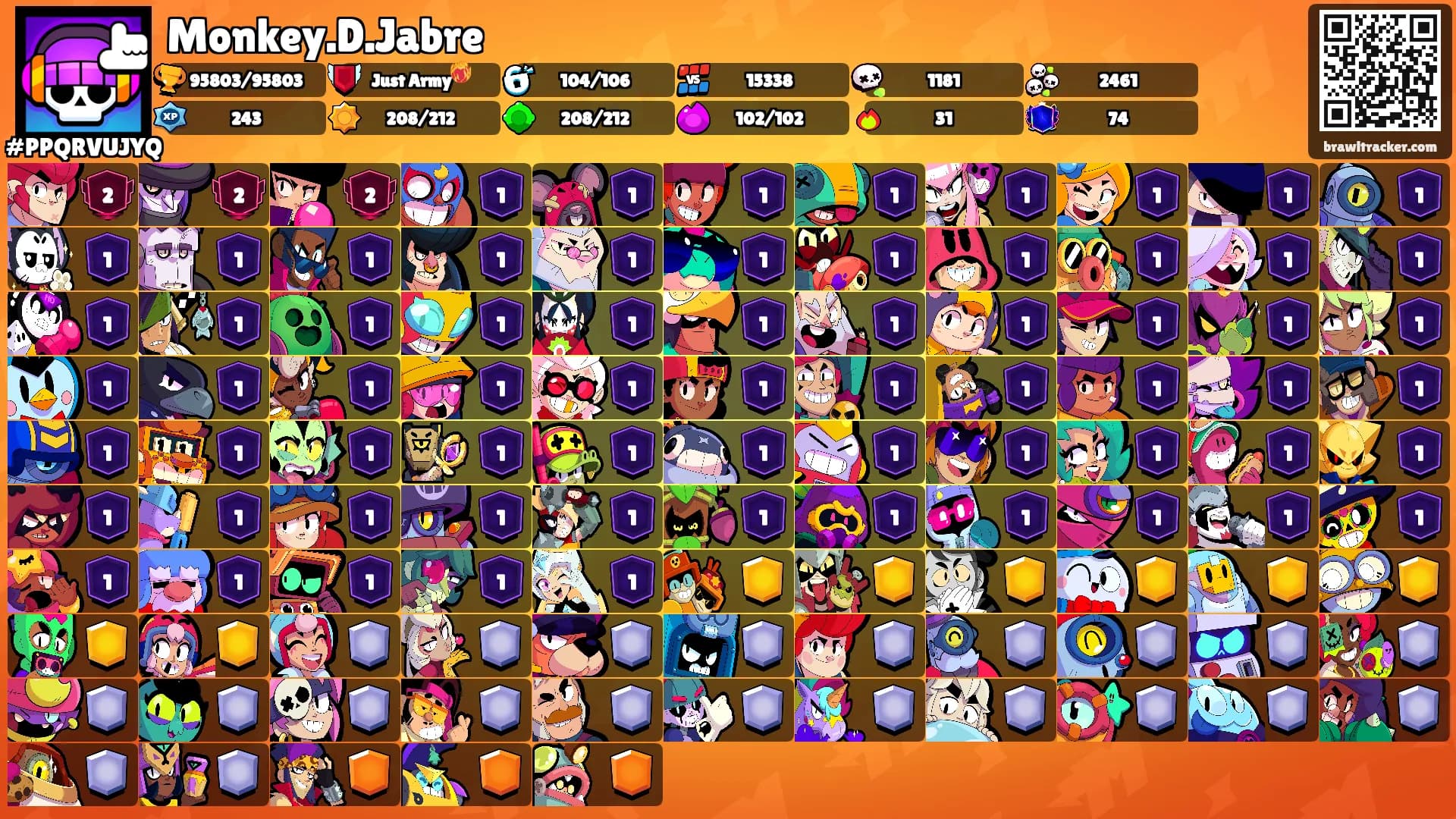 Monkey.D.Jabre's Ranks