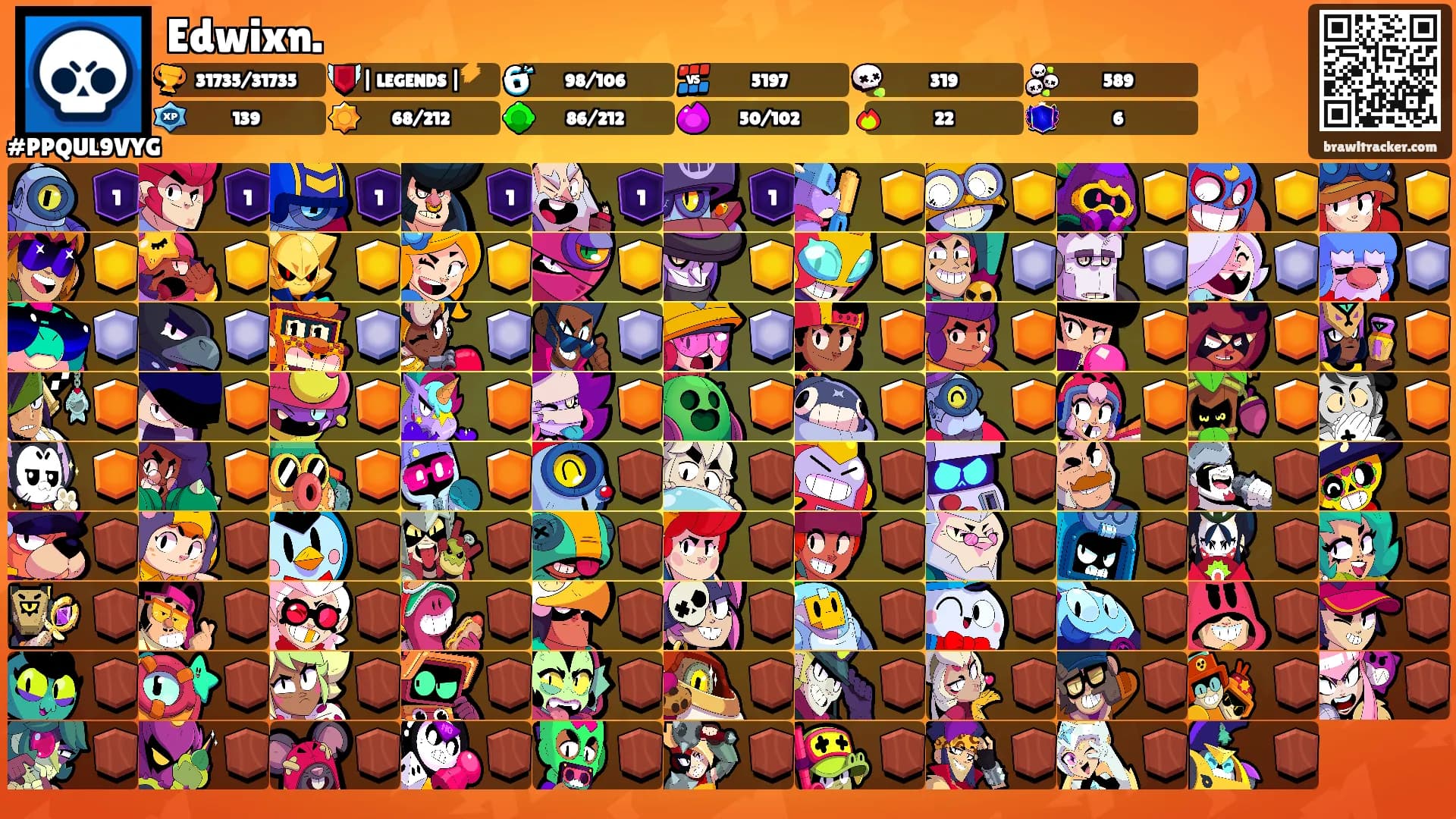 Edwixn.'s Ranks