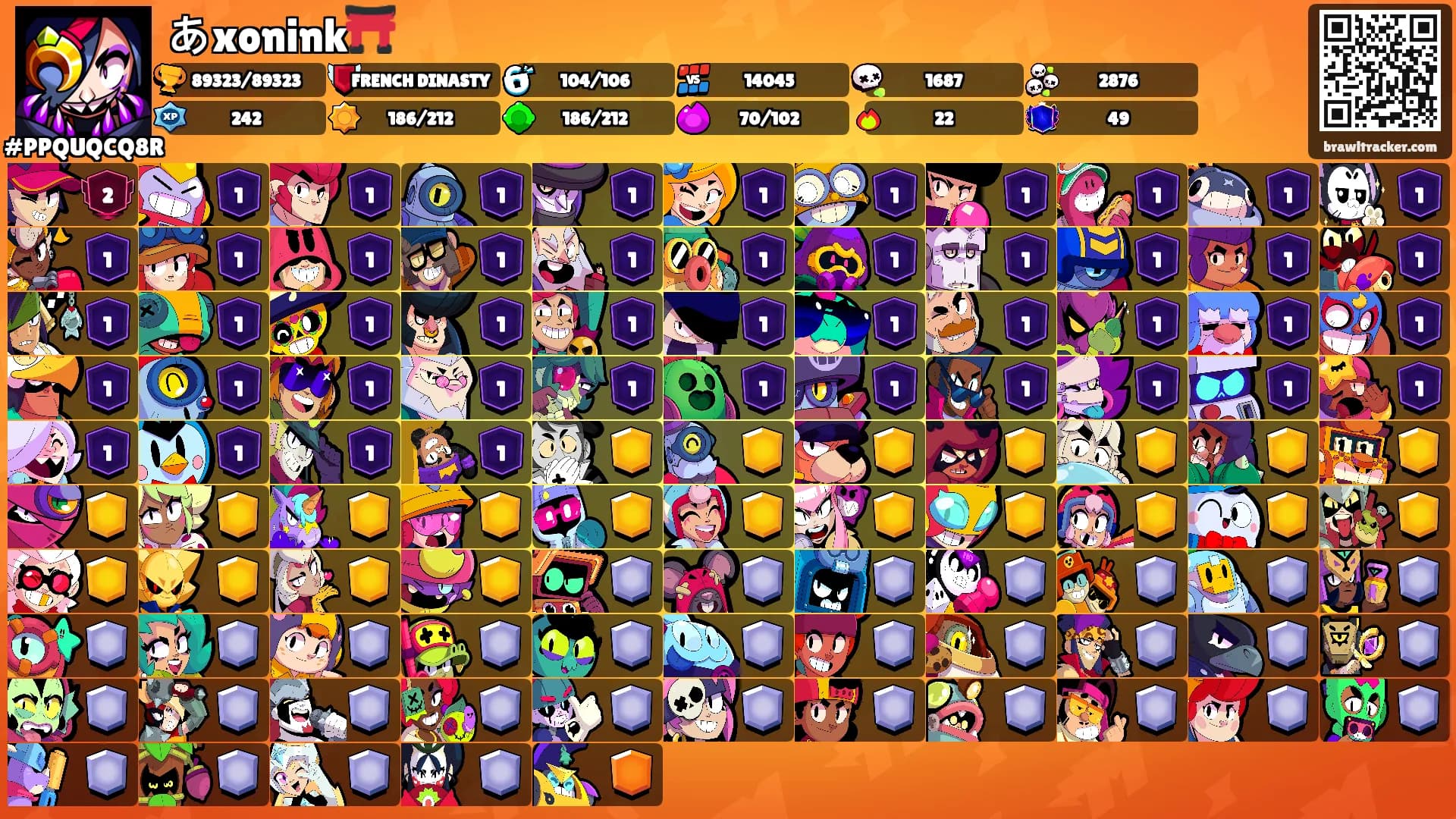 あxonink⛩️'s Ranks