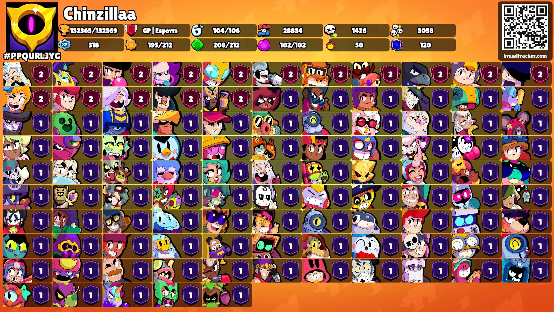 Chinzillaa's Ranks