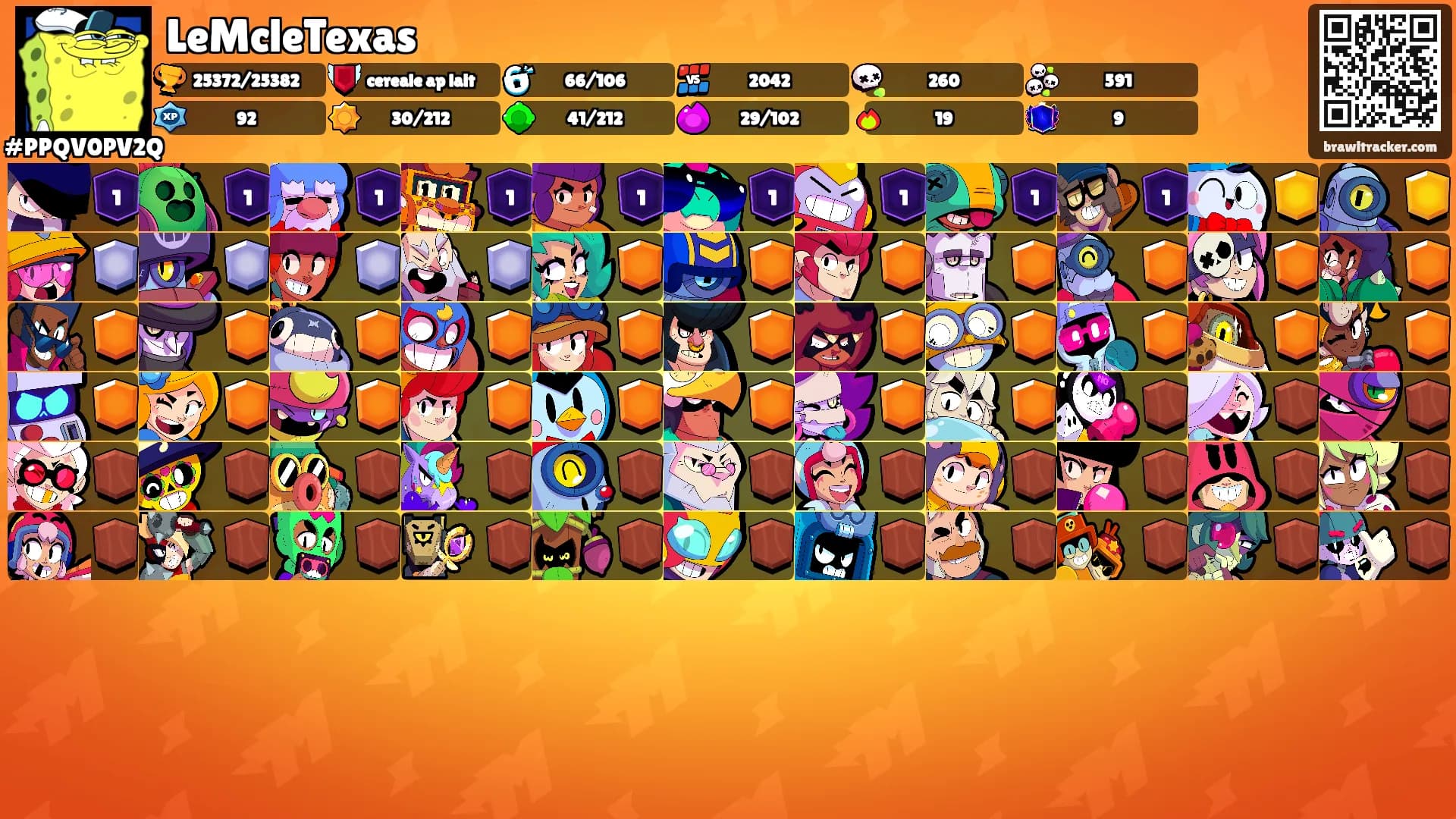 LeMcleTexas's Ranks