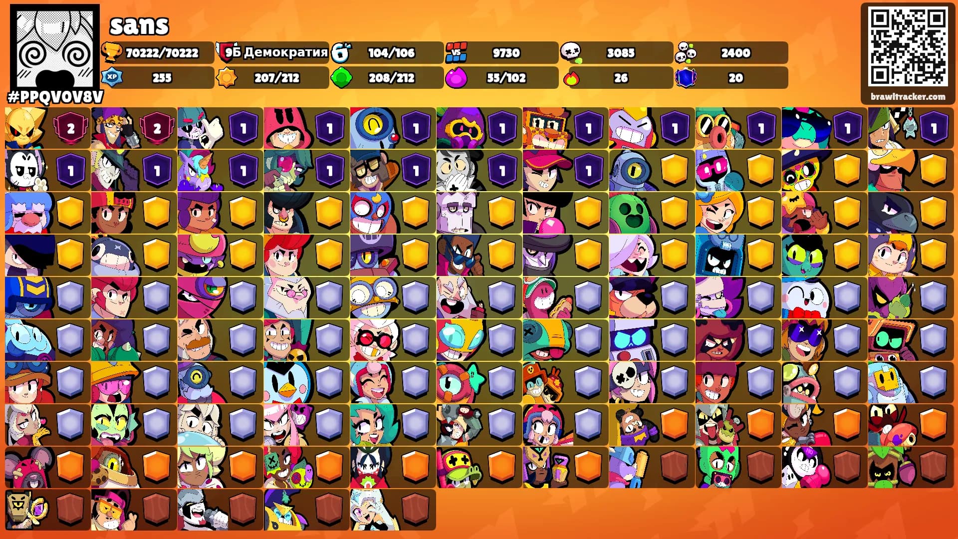 sans's Ranks