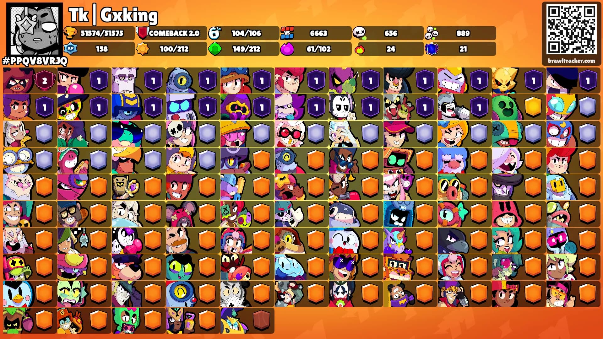 Tk|Gxking's Ranks