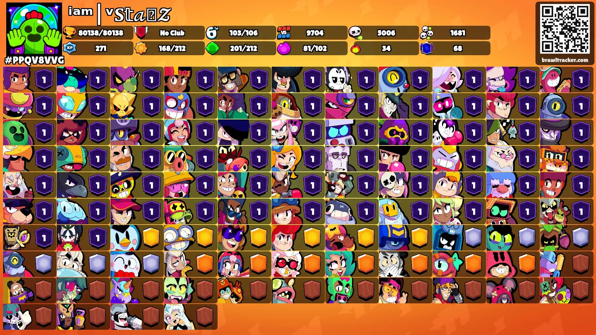 ⁱᵃᵐ|ᵛ𝐒𝕥𝒶ꪗ𝓩's Ranks