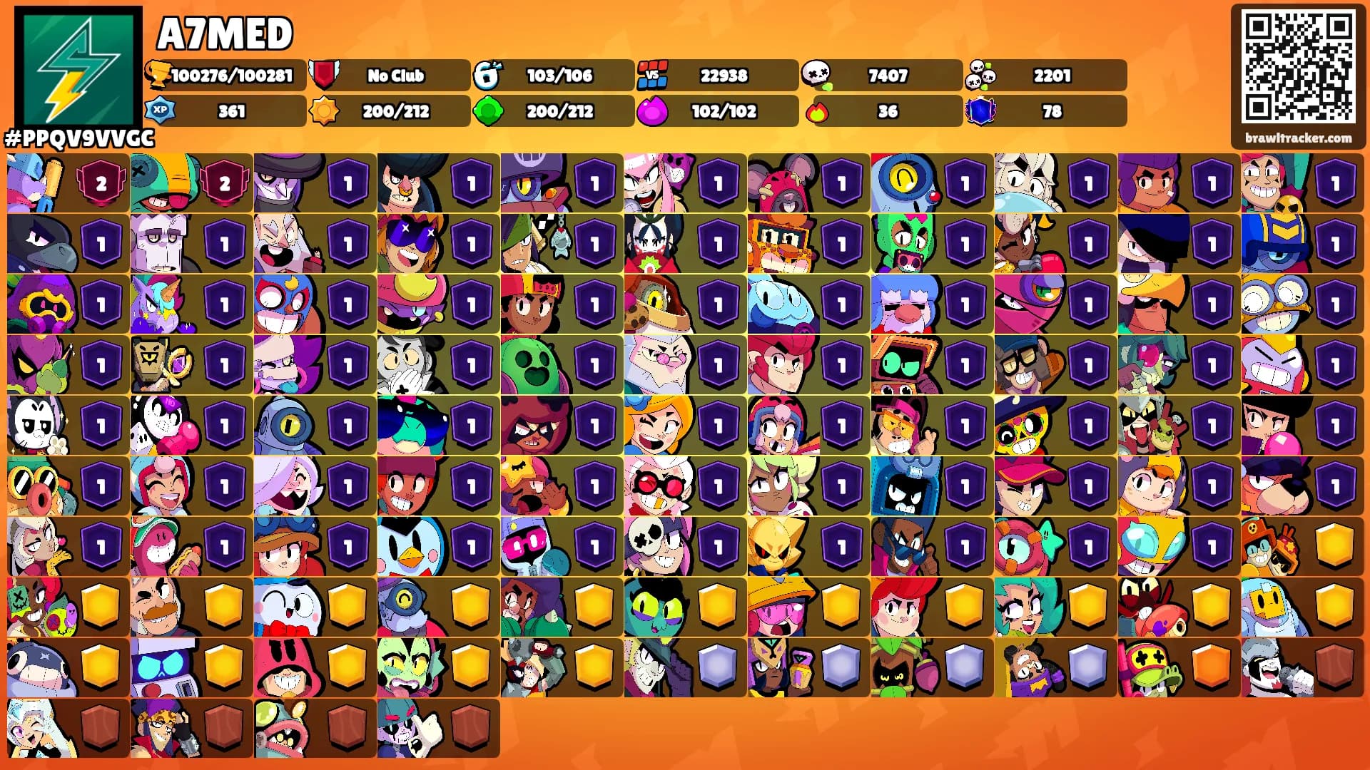 A7MED's Ranks