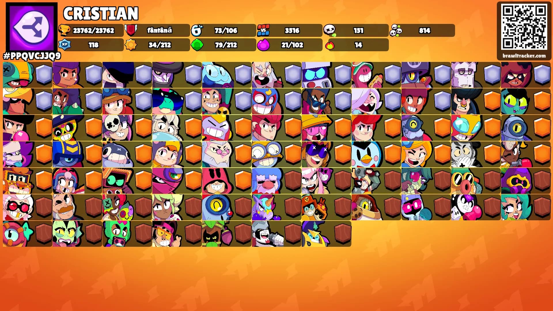 CRISTIAN's Ranks