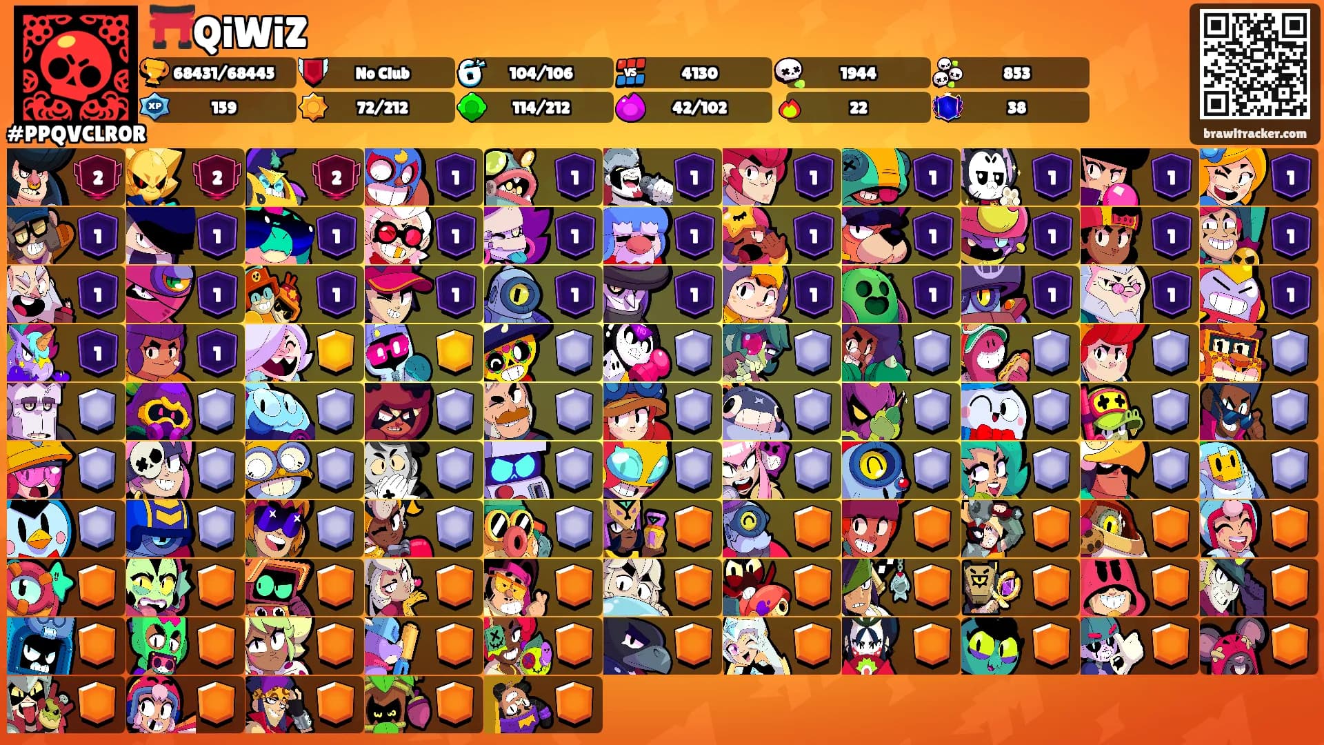 ⛩️QiWiZ's Ranks