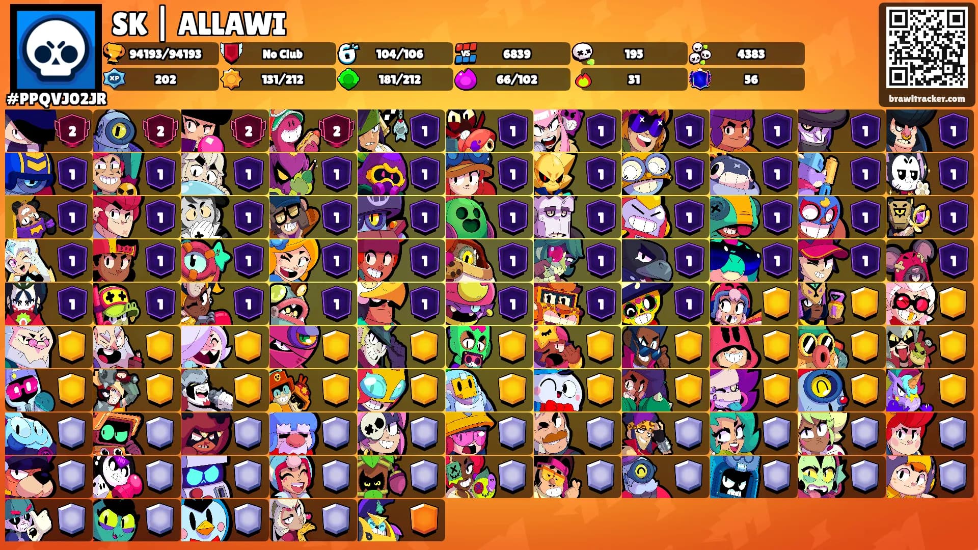 SK | ALLAWI's Ranks