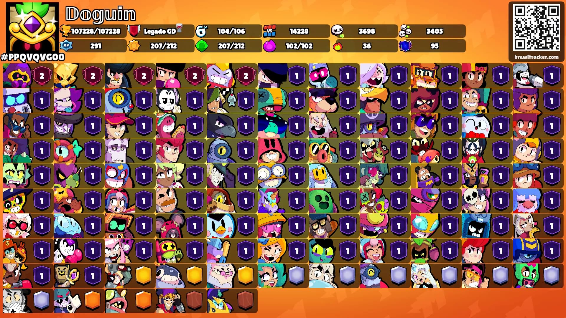 𝔻𝕠𝕘𝕦𝕚𝕟's Ranks
