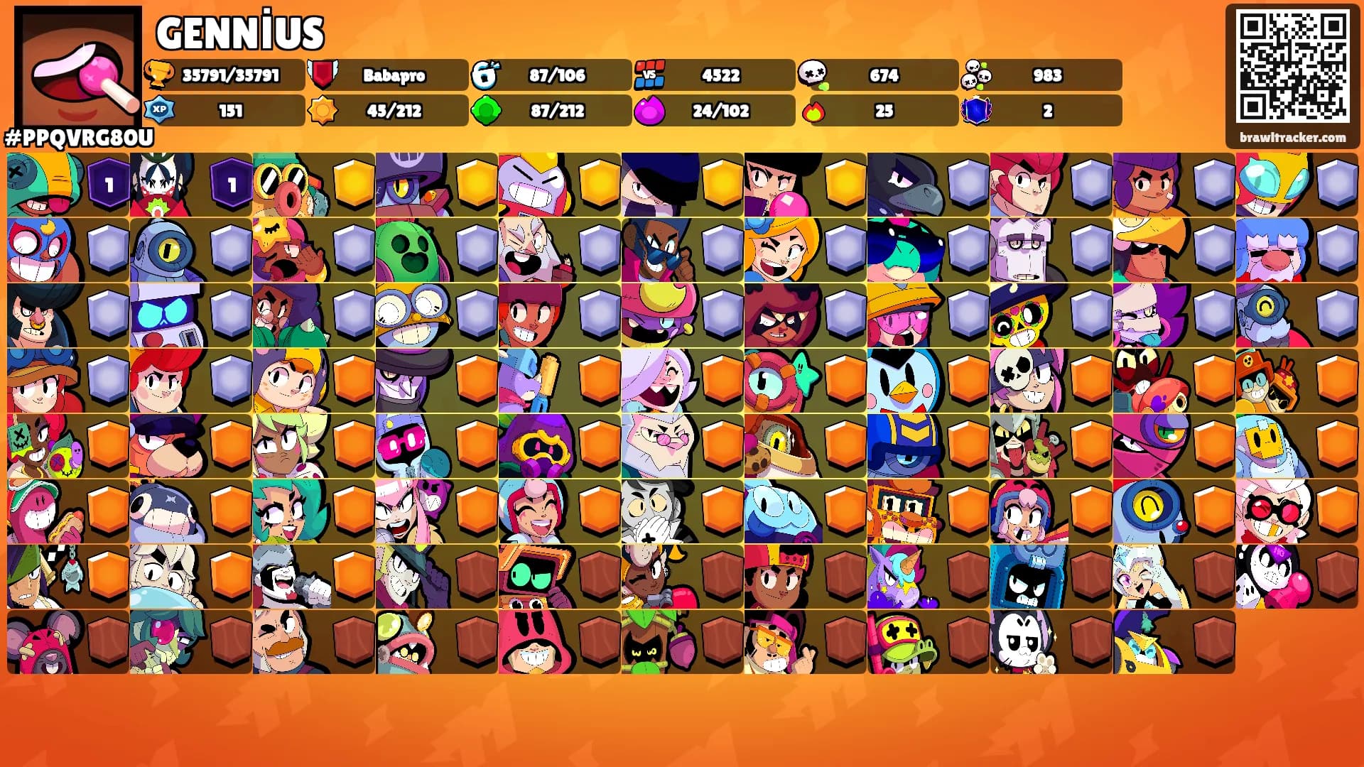 GENNİUS's Ranks